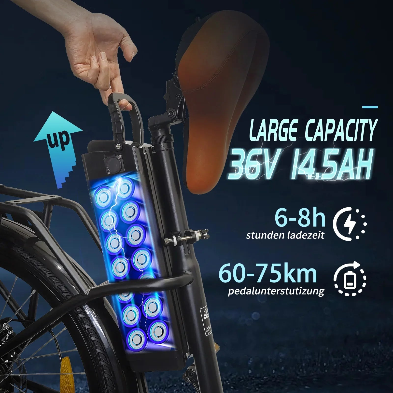 TTGO C2 (YY-26ST) Ebike - TTGO E-Bike